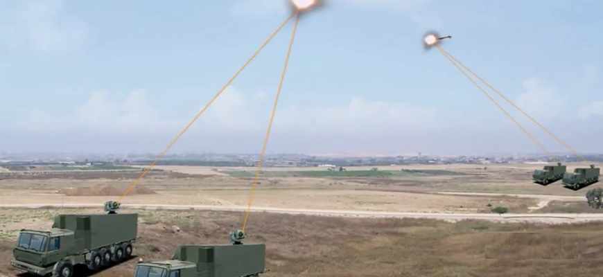 Корея, лазеры, дроны,